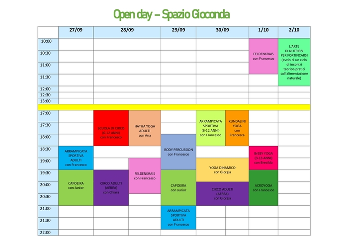 Featured image for “Open day allo Spazio Gioconda”