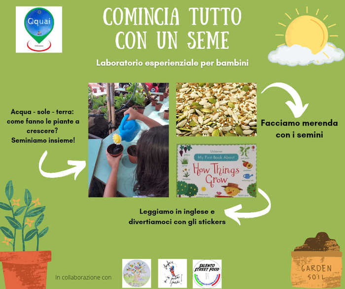 Featured image for “Comincia tutto con un seme”