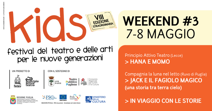 Featured image for “Kids Festival Internazionale del Teatro, terzo weekend”