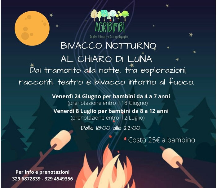 Featured image for “Bivacco Notturno al chiaro di luna”