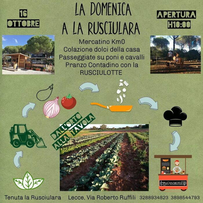 Featured image for “La domenica a La Rusciulara”