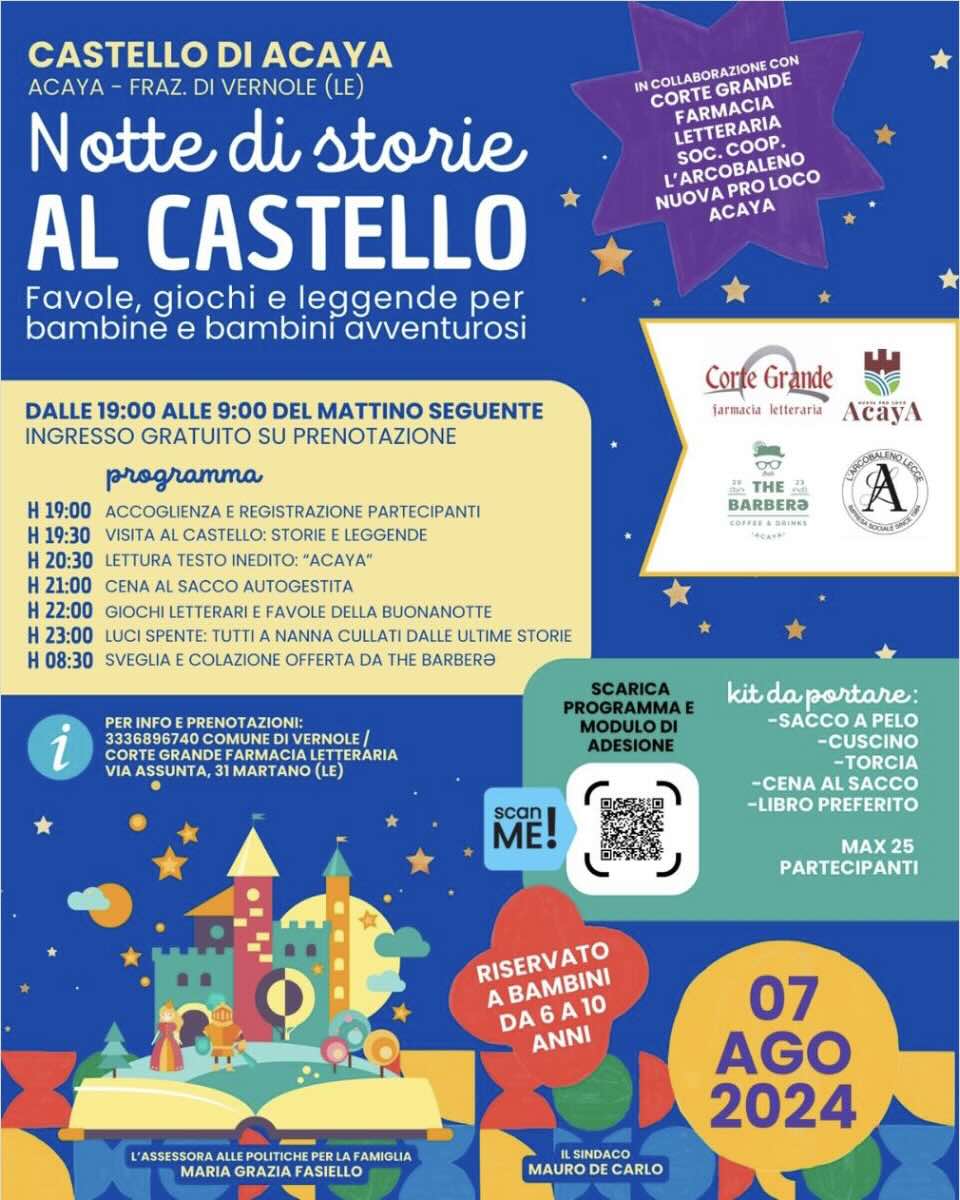 Featured image for “Notte di Storie al Castello”