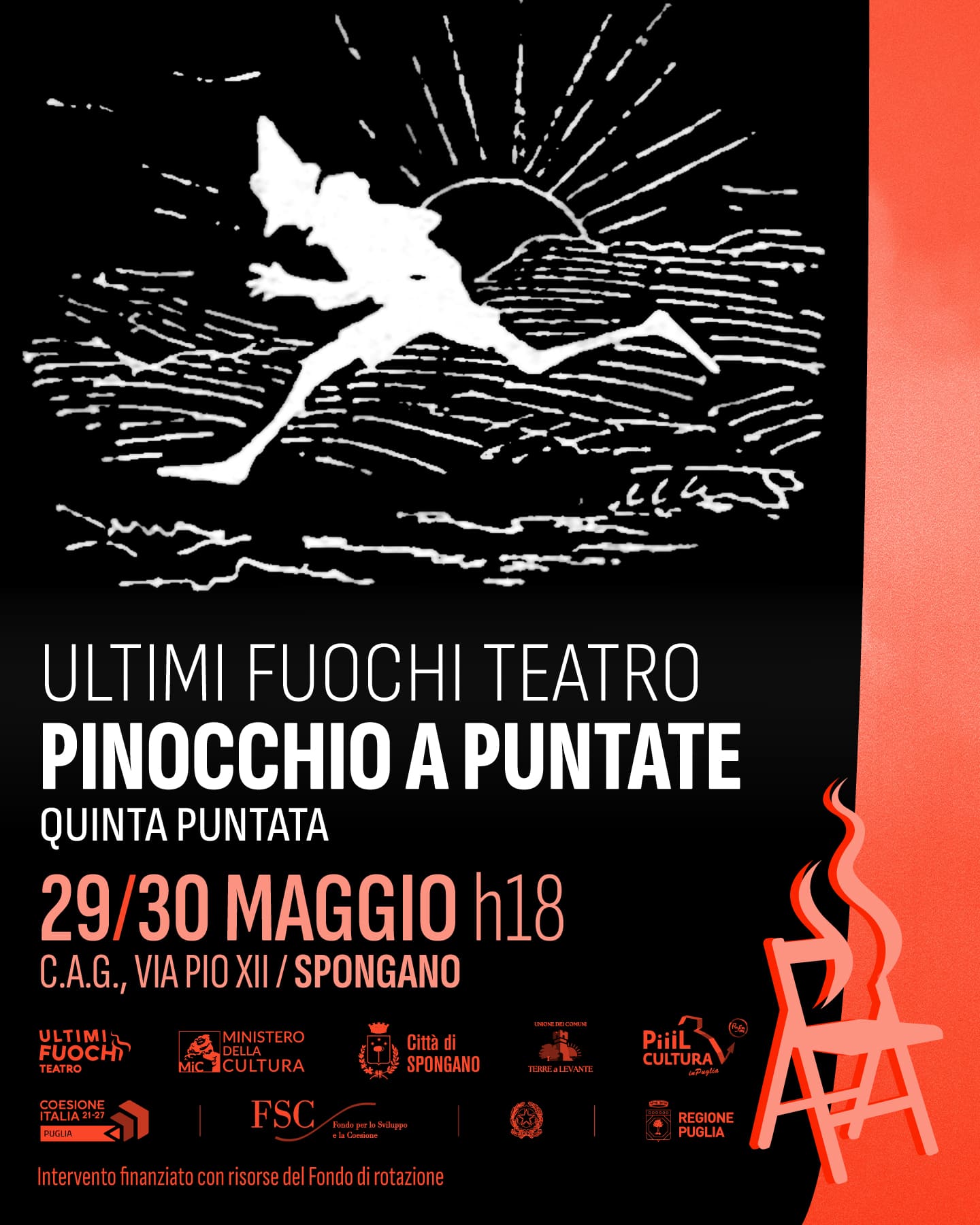 Featured image for “Pinocchio a puntate”
