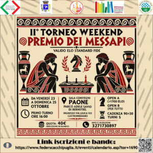 Torneo Scacchi Castromediano